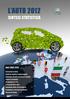 L AUTO 2012 SINTESI STATISTICA L AUTO 2012 SINTESI STATISTICA. Anni 2003-2012