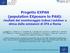 Progetto EXPAH (population EXposure to PAH): risultati del monitoraggio indoor/outdoor e stima delle emissioni di IPA a Roma