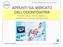 APPUNTI SUL MERCATO DELL ODONTOIATRIA Il mercato italiano, il servizio pubblico, i Fondi Sanitari, il mercato negli Stati Uniti