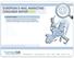 European E-mail Marketing Consumer Report 2010 / Italia, Spagna, Francia, Germania, Regno Unito 1