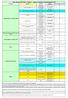 Piano Alimenti 2012-2013- Tabella 1 - matrici e modalità di campionamento VET