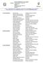 1A LICEO ARTISTICO BACCIN MIRNA SCIENZE MOTORIE E SPORTIVE CARLETTA ANTONIA MARIA SOSTEGNO GORASSO ROSALBA EDMIDIA DISCIPLINE GEOMETRICHE