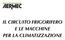 IL CIRCUITO FRIGORIFERO E LE MACCHINE PER LA CLIMATIZZAZIONE