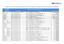 Di seguito l elenco dei Certificati estinti per dormienza (Titoli ex Centrobanca dal 6 maggio 2013 incorporata per fusione con UBI Banca)