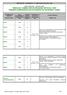 Indice Generale - General Index MESCOLE GOMMA PER ESTRUSIONE ARTICOLI VARI RUBBER COMPOUNDS FOR EXTRUSION OF DIFFERENT ITEMS