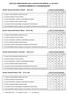 ESITI DEL MONITORAGGIO DELLA QUALITÀ DEI SERVIZI a.s. 2010/2011 CONDIZIONI AMBIENTALI E ORGANIZZAZIONE