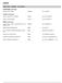 LAZIO. Case di cura / Ospedali / Day-Surgery. FROSINONE e provincia. LATINA e provincia. ROMA e provincia CASSINO VIA K. HEROLD CASA DI CURA S.