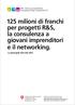 125 milioni di franchi per progetti R&S, la consulenza a giovani imprenditori e il networking.