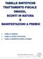 TABELLA OMAGGI TABELLA SCONTI IN NATURA TABELLA MANIFESTAZIONI A PREMIO