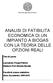 ANALISI DI FATIBILITA ECONOMICA DI UN IMPIANTO A BIOGAS CON LA TEORIA DELLE OPZIONI REALI