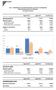 Tav.1 - Distribuzione di prodotti finanziari e servizi di investimento delle imprese aderenti ad Assoreti (in milioni di euro)