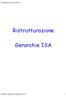 Ristrutturazione. Gerarchie ISA
