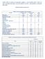 Tabelle descrittive al tempo zero. Tabella 1. Dati socio-demografici e clinici dei pazienti