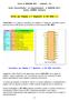 Driver per Display a 7 Segmenti in I2C BUS. ( 1 )