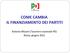 COME CAMBIA IL FINANZIAMENTO DEI PARTITI. Antonio Misiani (Tesoriere nazionale PD) Roma, giugno 2012