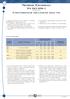 EN ISO 898-1 (ESTRATTO) - 0.55 0.05 0.06 0.003 - - 0.55 0.05 0.06 0.003 - Acciaio al carbonio con additivi (per es. B, Mn o Cr) bonificato