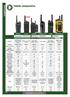 Tabella comparativa. Ricetrasmittenti. Più marche su www.onedirect.it. HP450 plus TK-3501 XT420/460 Protalker PT1116 XTK446 TLKR T8O Extreme