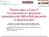 Quanto peso a 3 anni? Un intervento di rilevazione sistematica del BMI e BMI percentile in età prescolare