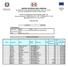 Assessorato del Lavoro, Formazione Professionale, Coop. e Sic. Sociale Servizio di Coordinamento territoriale di Sassari e Nuoro