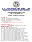 GRANDE ORIENTE D ITALIA ASSOCIAZIONE ITALIANA DI FILATELIA MASSONICA