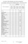 U.S.R.-UFFICIO V AMBITO TERRITORIALE PER LA PROVINCIA DI PORDENONE SCUOLA PRIMARIA - POSTI VACANTI PER IMMISSSIONE IN RUOLO - ANNO SCOLASTICO 2015/16