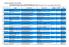 (54) Bandi di gara anno 2014 Ordinati per C.I.G. (Nelle righe azzurre vi sono gli aggiudicatari della gara)