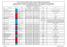 Numero regolamento CEE/CE/UE. Data pubblicazione sulla GUCE/GUUE. GUCE L 151 del 16.06.09 GUUE L 337 del 11.12.12