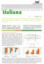 La congiuntura. italiana. Confronto delle previsioni