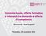 Economia locale, offerta formativa e mismatch tra domanda e offerta di competenze. Silvia Duranti David Burgalassi