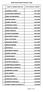 BENEFICIARI BONUS NEONATO 2008 1 ALBANELLA FABIO 30/11/2007 2 ALBERGHINA GIAMPIERO 29/12/2007 3 AMBU ANTONGIORGIO 08/05/2007 4 ANEDDA RENZO 14/10/2007