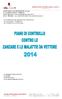U.O.S Disinfestazione, Derattizzazione, Disinfezione Tel. 0755412446 075/8020734 Fax 0758020734; fax 0755412460