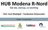 HUB Modena R-Nord fab lab, startup, co-working Dott. Enzo Madrigali Fondazione Democenter