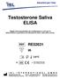 Testosterone Saliva ELISA