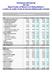 Valutazione dell'azienda Alfa Spa Report Analisi di Bilancio con Rating Balisea 3 e merito di credito Fondo di Garanzia Mediocredito Centrale