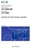 LP-1030-MF LP-1030. Guida di riferimento rapido. Stampante di grande formato Serie Teriostar LP-1030. Modello multifunzione.