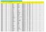 Tipo Posto Cod. Tipo Posto Incl. Ris Posto Cognome Nome Data Nascita Prov. Nascita Punteggio Anno Ins. Grad. Prefer. Anno Prec. Cod. Titolo Spec.