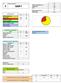 5 GAR1. Ha II 119 111 93. Classe capacità uso Superficie SAT. Superficie/SAT % Morfologia