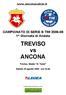 www.anconacalcio.it CAMPIONATO DI SERIE B TIM 2008-09 1^ Giornata di Andata TREVISO vs ANCONA Treviso, Stadio O. Tenni