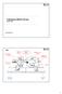 Il Business Model Canvas Value side