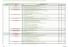 Tabella dei Procedimenti Amministrativi del Politecnico di Bari in ordine di Titolario di classificazione (D.D. 35 del 27/03/2012)