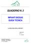 QUADERNO N. 2 IMPIANTI BIOGAS GUIDA TECNICA LA BIOLOGIA DEGLI IMPIANTI. Agosto 2011. Rev. 1.01 Dr. F. Appendino