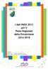 I dati PASSI 2013 per il Piano Regionale della Prevenzione 2014-2018