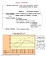 ANALISI DI CONTESTO. DINAMICHE DEMOGRAFICHE : declino (-5000 unità popolazione residente)