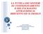 LA TUTELA DEI SISTEMI DI CONFEZIONAMENTO E DEL PACKAGING ATTRAVERSO IL BREVETTO ED IL DESIGN