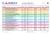 A Quick Reference INDICE DI PENSIONAMENTO* % NUCLEI FAMILIARI