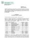 IL DIRETTORE DEL SERVIZIO ACQUISTI E LOGISTICA. Richiamata la deliberazione del Direttore Generale n. 46 del 25.03.03 e s.m.i.;