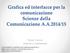Grafica ed interfacce per la comunicazione Scienze della Comunicazione A.A.2014/15