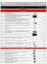 LISTINO UFFICIALE AL PUBBLICO 2014/2015. Descrizione. Interfacce Utente. ergo & volo