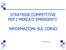 ST S R T AT A E T GIE C O C MPE P TI T TI T VE V PE P R I M ERCA C T A I T E MERGENT N I T : INFO F RMAZ A I Z ONI N S U S L C O C RSO S Fabio Cassia