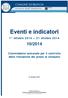 Eventi e indicatori. 1 ottobre 2014 21 ottobre 2014 10/2014. Commissione comunale per il controllo della rilevazione dei prezzi al consumo